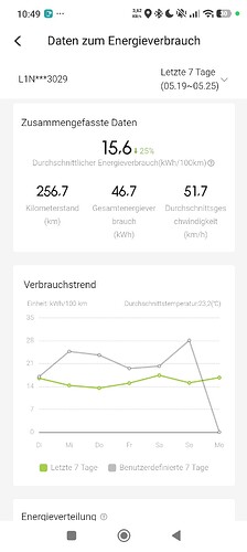 Screenshot_2026-05-26-10-49-14-828_com.xiaopeng.globalcarinfo