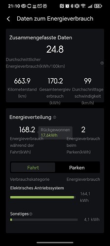 Screenshot_20251203_211004_com_xiaopeng_globalcarinfo_BrowserActivity