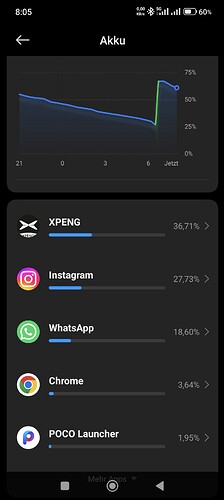 Screenshot_2026-05-07-08-05-23-931_com.miui.securitycenter