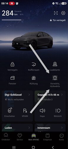 Vorwärts