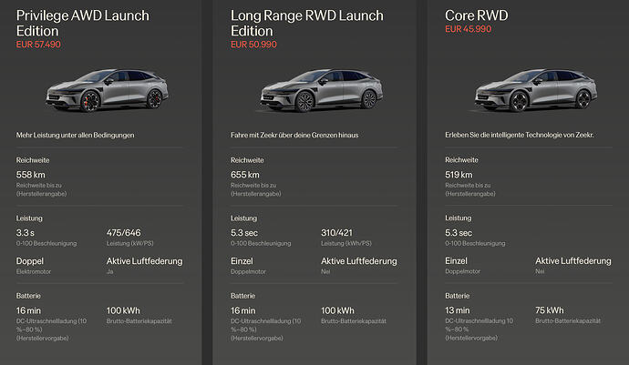 Bildschirmfoto 2026-01-09 um 10.27.54