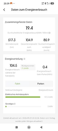 Screenshot_2026-05-29-20-39-51-720_com.xiaopeng.globalcarinfo