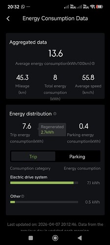 Screenshot_2026-04-07-20-32-42-563_com.xiaopeng.globalcarinfo