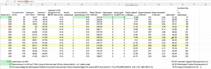 2026-05-11 090653-Reisezeit-Kalkulation für XPeng G6.xlsx - Excel