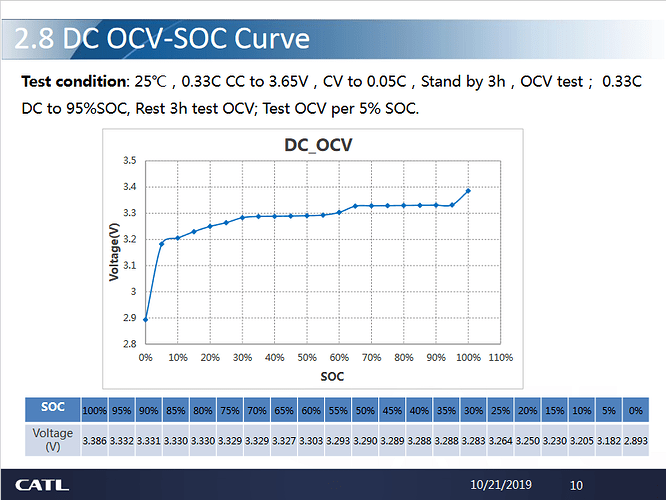 488a1e7604e63d92c7ea3e7e9c023c4d7d13cd57