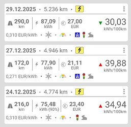 AISelect_20260101_094033_Spritmonitor