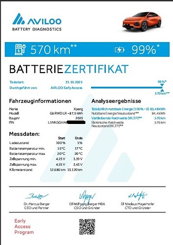 AVILOO-Certificate-Xpeng-G6 RWD LR - 87,5 kWh-L1NNSGHAxxxxxxxxx-2025-11-03