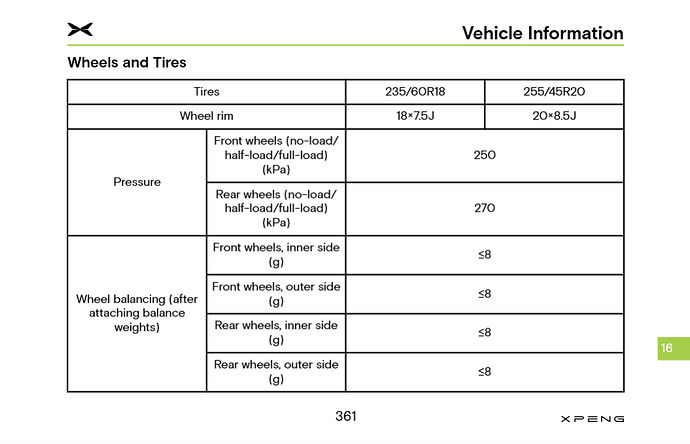 Screenshot 2025-10-27 at 23-35-09 G6 2025-LHD User Manual - G6 2025-LHD User Manual.pdf