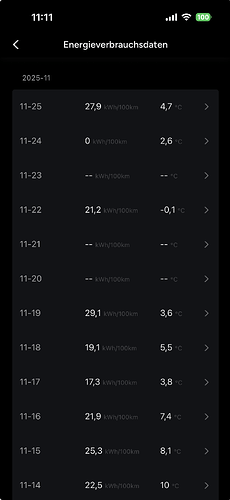 Bildschirmfoto 2025-11-26 um 11.11.25