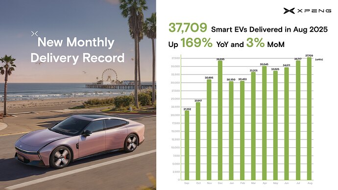 541469688_840481614974256_7289574975795151873_n