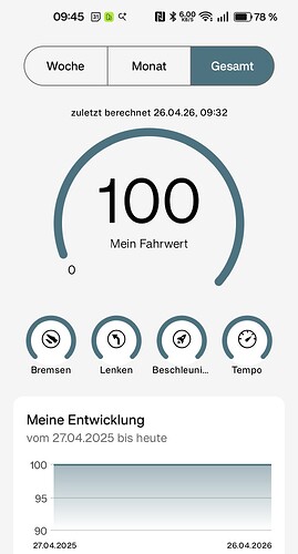 Screenshot2026-04-26-09-45-09-01918f7b444296370b8f72b2fb47eb6733