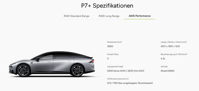 P7+