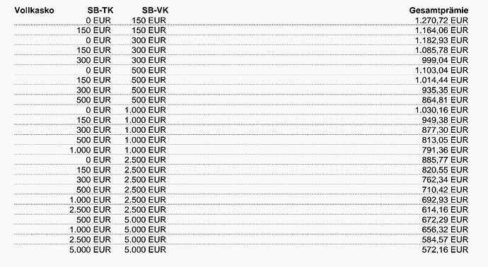 Screenshot_2026-02-22-10-54-38-737_de.gmx.mobile.android.mail-edit