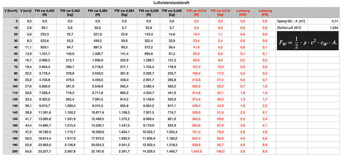 Bildschirmfoto 2026-01-28 um 12.16.27