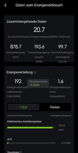 grafik