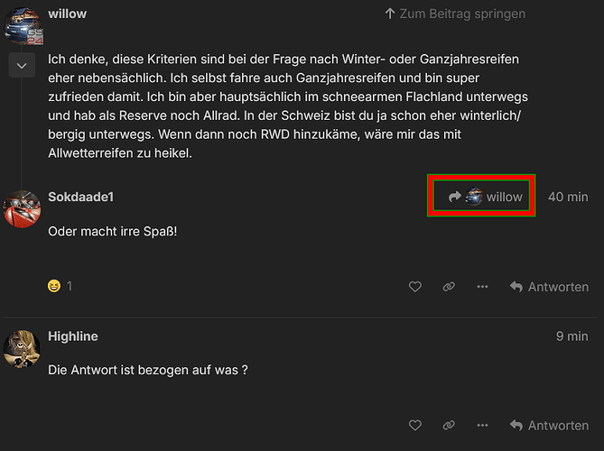 grafik