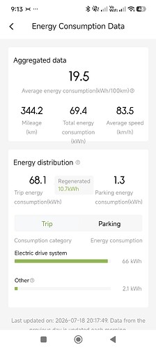 Screenshot_2026-07-19-09-13-56-900_com.xiaopeng.globalcarinfo