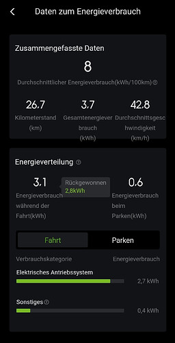 grafik