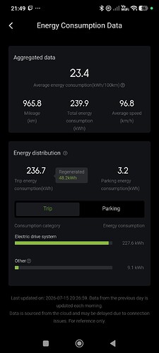 Screenshot_2026-07-17-21-49-01-434_com.xiaopeng.globalcarinfo