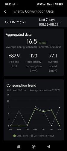 Screenshot_2026-08-30-20-15-40-546_com.xiaopeng.globalcarinfo