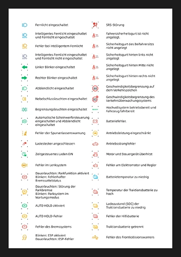 Kontrollleuchten1