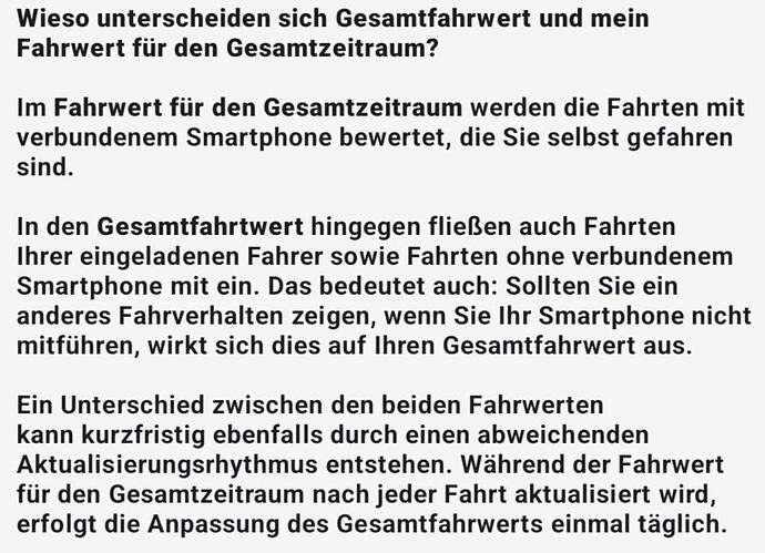 grafik